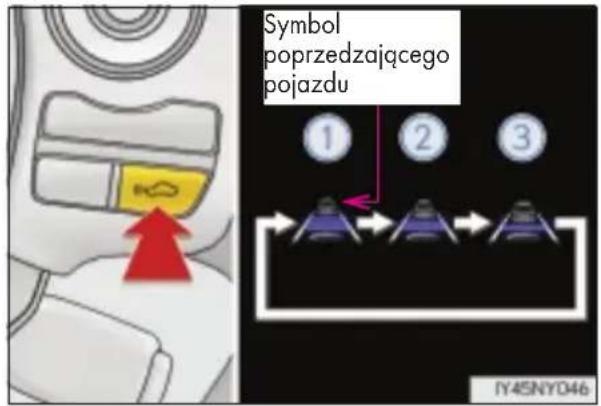 Symbol poprzedzajęcego pojazdu ① ② ③ IY45NYD46