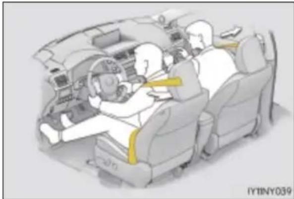 LEXUS CT 200h (2020) - Napinacze pasów bezpieczeństwa (przednie fotele) - 1