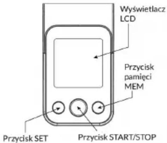 Wyświetlacz LCD Przycisk pamięci MEM Przycisk SET Przycisk START/STOP