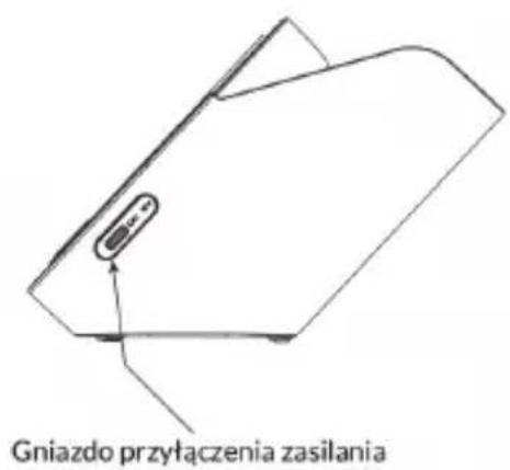 Gniazdo przyłączenia zasilania