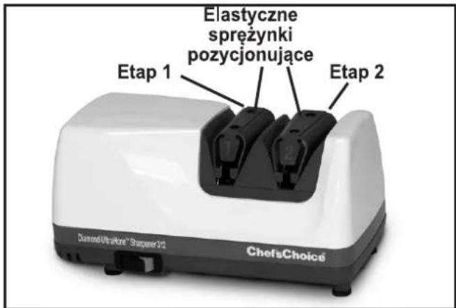 Elastyczne speżynki pozycjonujące Etap 1 Etap 2 Diamond Ultrasonic® Sharpener 212 ChefsChoice
