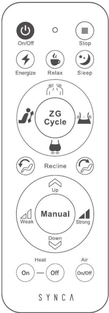 Synca CirC Plus MR360 - Sterownik - 1