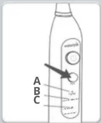 waterpipe A B C TBD C250° Waterpipe 100 mm x 100 mm 100 mm x 100 mm