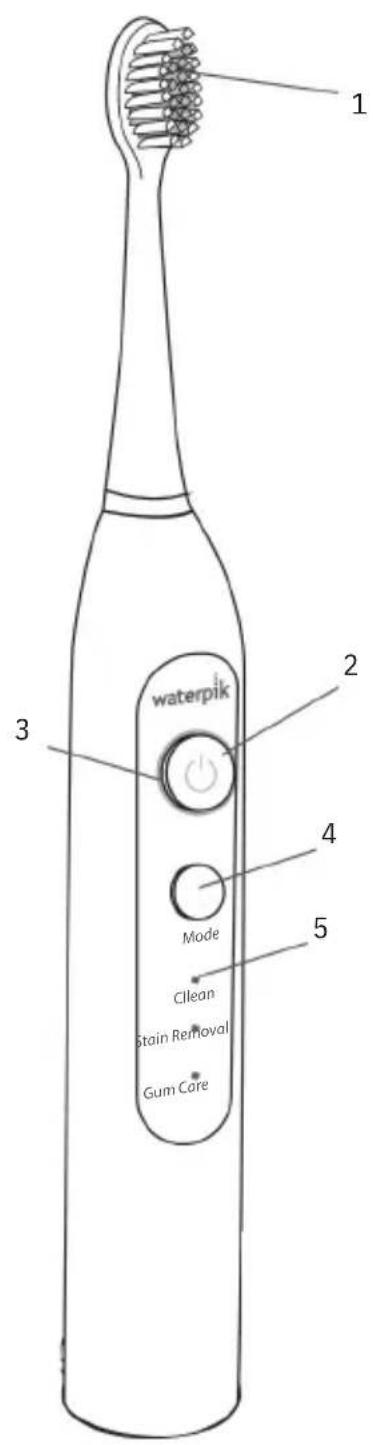 Waterpik Complete Care CC-04 - Szczoteczka Sensonic™ - 3