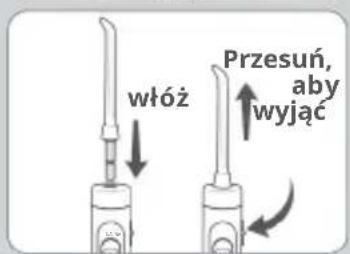 włóż Przesuń, aby wyjąć