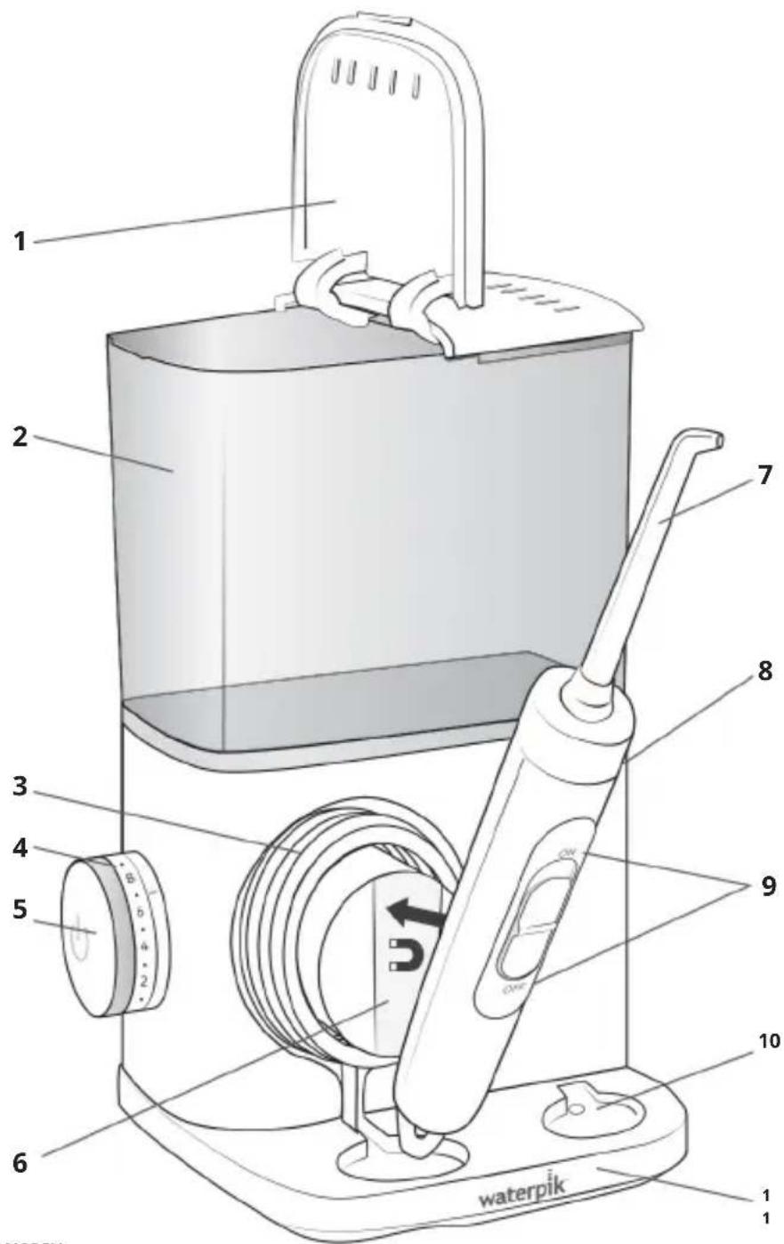 1 2 3 4 5 6 waterpik 7 8 9 10 1 1