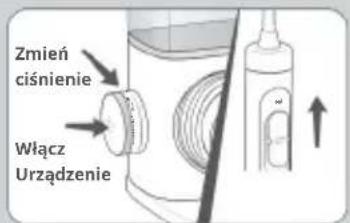 Zmień ciśnienie Wiącz Urządzenie
