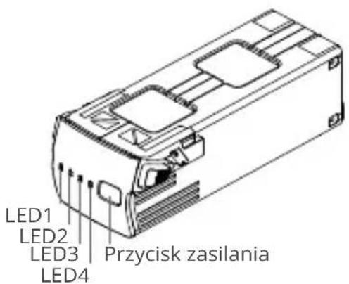 LED1 LED2 LED3 LED4 Przycisk zasilania