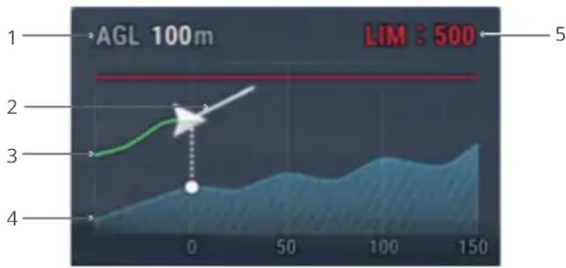 DJI Mavic 3 Multispectral - Funkcja Real-Time Follow - 1