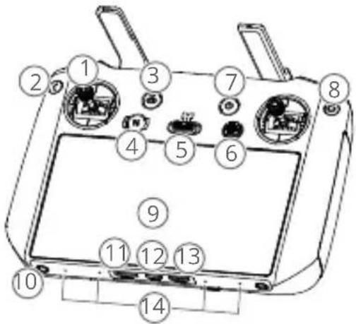 DJI Mavic 3 Multispectral - Aparatura sterująca - 1
