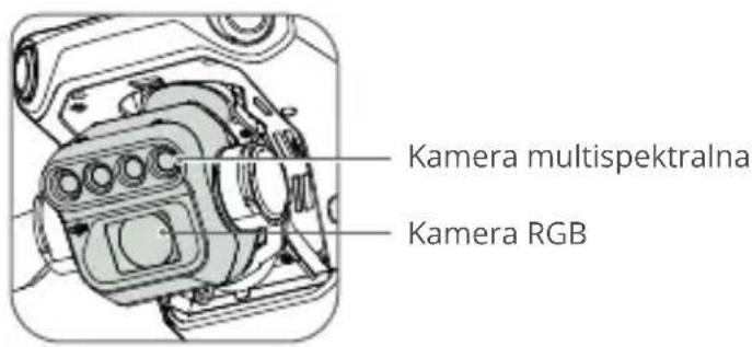 Kamera multispektralna Kamera RGB