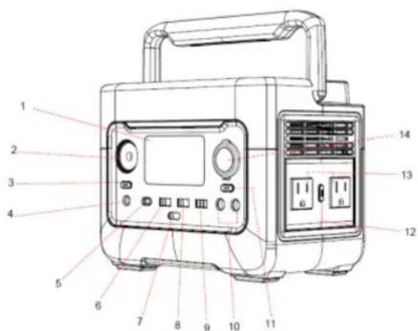 Greenso STZ01 - Produkt Informacje - 1