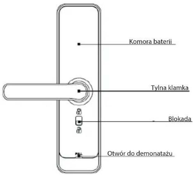 Komora baterii Tylna klamka Blokada Otwór do demonatażu