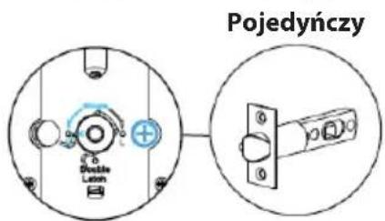 Pojedyńczy Double Latem
