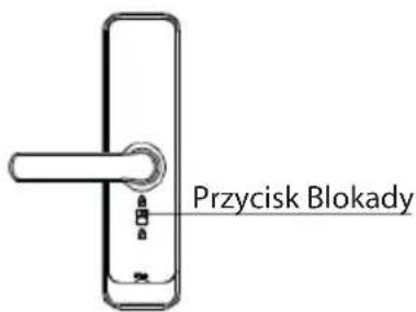 Przycisk Blokady