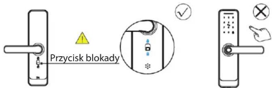 Przycisk blokady