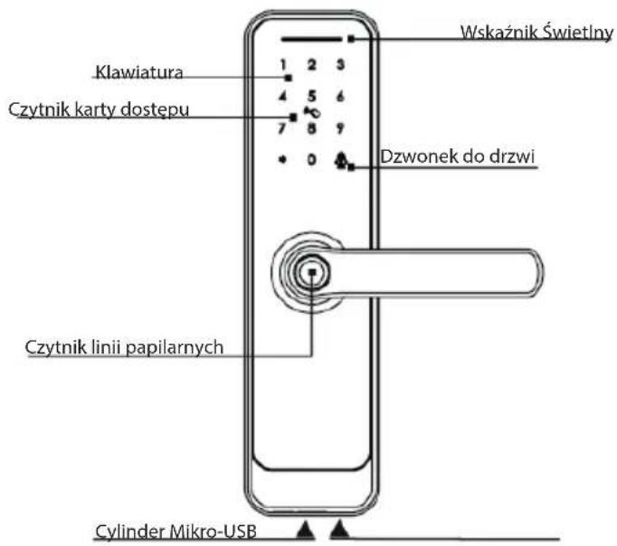 Klawiatura Czytnik karty dostępu 1 2 3 4 5 6 7 8 9 0 Wskaźnik Świetlny Dzwonek do drzwi Czytnik linii papilarnych Cylinder Mikro-USB
