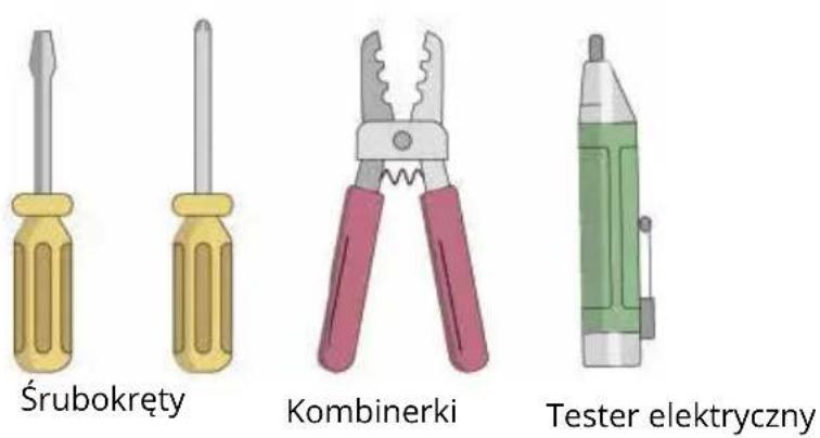 Avatto N-WOT10-USB-B - Opis wskaźnika - 7