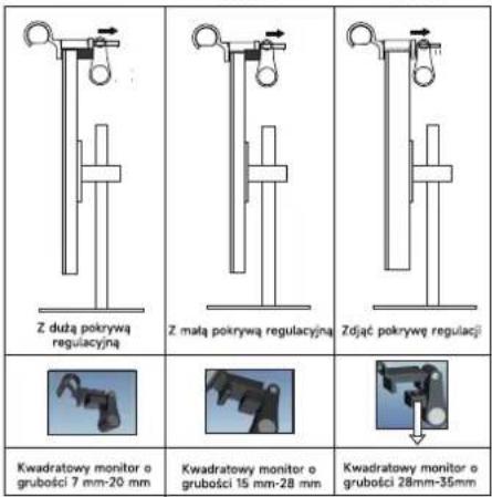 Z dużą pokrywą regulacyjną Z małą pokrywą regulacyjną Zodjąć pokrywę regulacji Kwadratowy monitor o grubości 7 mm-20 mm Kwadratowy monitor o grubości 15 mm-28 mm Kwadratowy monitor o grubości 28mm-35mm