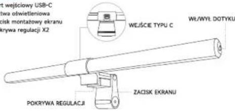 t wejściowy USB-C zwa oświetleniowa cisk montażowy ekranu krywa regulacji X2 WEJŚCIE TYPU C Wt/WYŁ DOTYKU POKRYWA REGULACJI ZACISK EKRANU