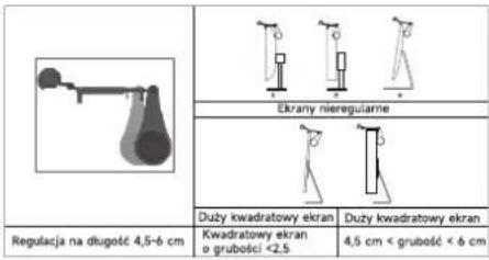 Ekrany nieregularne Duży kwadratowy ekran Duży kwadratowy ekran Kwadratowy ekran o grubości <2.5 4,5 cm < grubości < 6 cm Regulacja na długość 4,5-6 cm