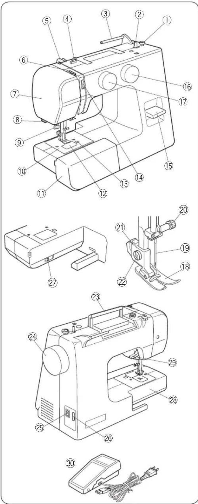 JANOME Juno J30 - CZYSZCZENIE I KONSERWACJA - 1