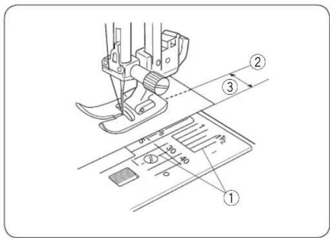 JANOME Juno J30 - Zmiana kierunku szycia - 1