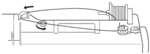 JANOME Juno J30 - UWAGA: - 3