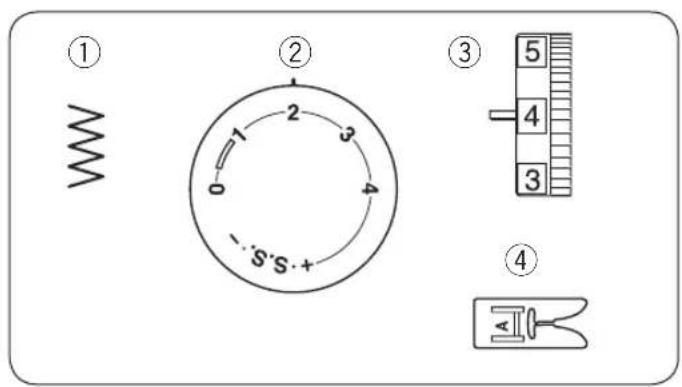 JANOME Juno J30 - Obrót na igle pod kątem prostym - 1