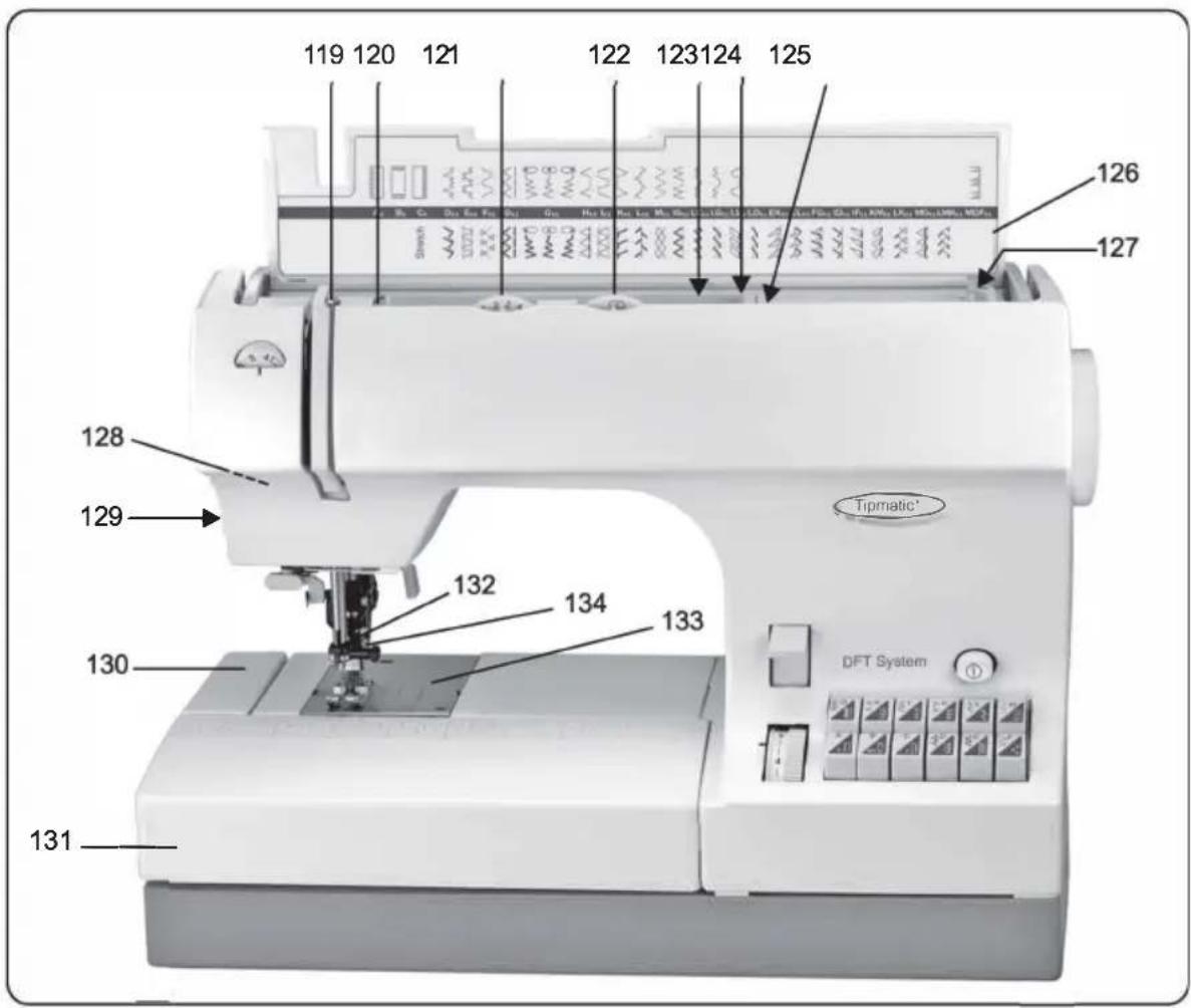119 120 121 122 123 124 125 126 127 128 129 130 131 132 134 133 Tipmatic® DFT System