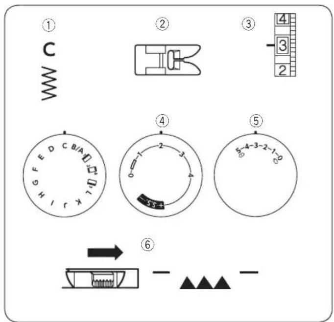 JANOME Easy Jeans HD523 - Regulowanie gęstości ściegów w dziurce - 1