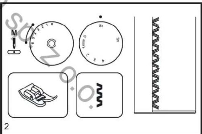 M 6 5 4 3 2 1 0 S1 0 ZL 15 4 3 2 1 2 2 2 2 2 2 2 2 2 2 2 2 2 2 2 2 2 2 2 2 2 2 2 2 2 2 2 2 2 2 2 2 2 2 2 2 2 2 2 2 2 2 2 2 2 2 2 2 2 2 1