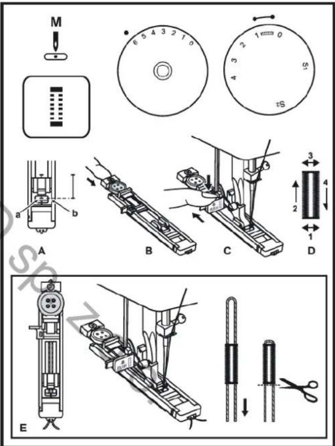 M 6 5 4 3 2 1 0 1 2 3 4 S τS a b A B C D 3 2 4 1 E