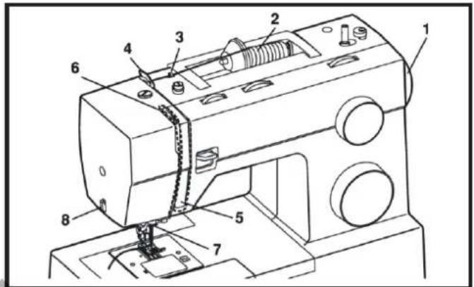 SINGER 4432 - UWAGA: - 1