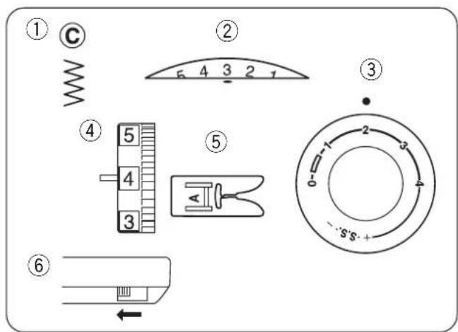 JANOME Jubilee 60507 - Ustawienia maszyny - 2