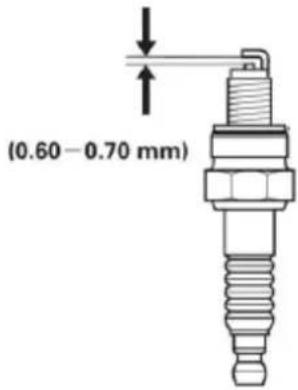 (0.60 - 0.70 mm)