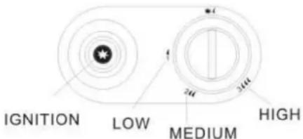IGNITION LOW MEDIUM HIGH