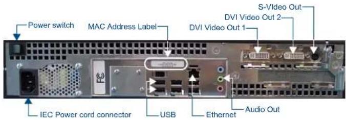Power switch MAC Address Label S-Video Out DVI Video Out 2 DVI Video Out 1 IEC Power cord connector USB Ethernet Audio Out