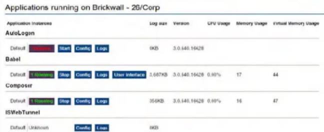 Applications running on Brickwall - 26/Corp Application Instances AutoLogen Default Start Config Logs 0KB 3.0.140.16428 Babel Default Setup Shop Config Logs User Interface 3.687KB 3.0.140.16428 0.99% 17 44 Composer Default Trading Shop Config Logs 356KB 3.0.140.16428 0.99% 16 47 ISWebTunnel Default Unknown Config Logs 0KB