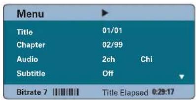 Menu Title 01/01 Chapter 02/99 Audio 2ch Chi Subtitle Off Bitrate 7 Title Elapsed 0:29:17