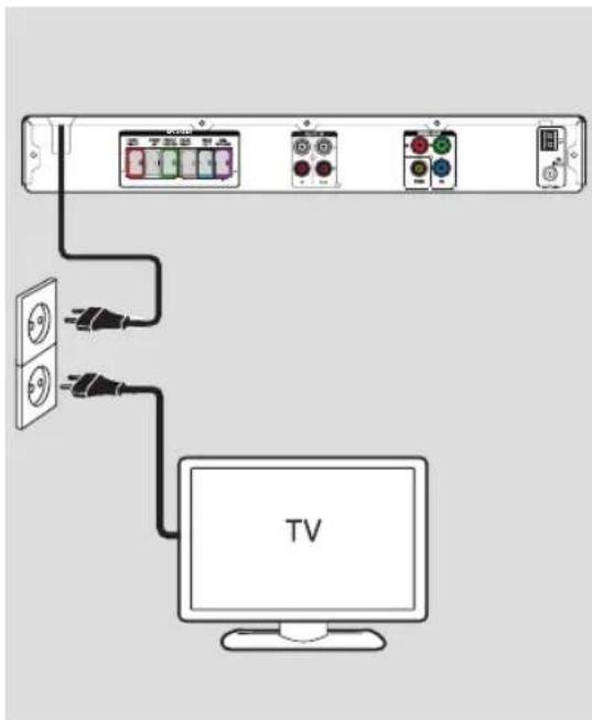 Diagram showing TV connection with power lines and labeled components including a monitor and multiple connected devices.