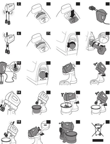Illustration showing 18 different manual techniques for using a blender, with numbered labels indicating each step.