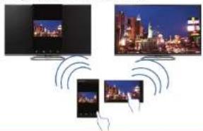 SHARP LC-60UD20E - MIRACAST - 1