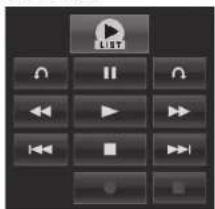 LIST