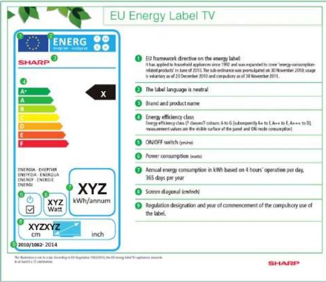 EU Energy Label TV ENERG ENERG ENERG ENERG ENERG ENERG ENERG ENERG ENERG ENERG ENERG ENERG ENERG ENERG ENERG ENERG ENERG ENERG ENERG ENERG ENERG ENERG ENERG ENERG ENERG ENERG ENERG ENERG ENERG ENERG ENERG ENERG ENERG ENERG1 ENERG ENERG ENERG ENERG ENERG ENERG ENERG ENERG ENERG ENERG ENERG ENERG ENERG ENERG ENERG ENERG ENERG ENERG ENERG ENERG ENERG ENERG ENERG ENERG ENERG ENERG ENERG ENERG ENERG ENERG ENERG ENERG ENERG ENERGEN ENERGEN ENERGEN ENERGEN ENERGEN ENERGEN ENERGEN ENERGEN ENERGEN ENERGEN ENERGEN ENERGEN ENERGEN ENERGEN ENERGEN ENERGEN ENERGEN ENERGEN ENERGEN ENERGEN ENERGEN ENERGEN ENERGEN ENERGEN ENERGEN ENERGEN ENERGEN ENERGEN ENERGEN ENERGEN ENERGEN ENERGEN ENERGEN ENERGEN