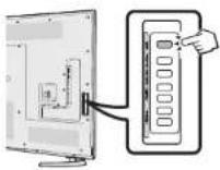 SHARP LC-60UD20E - Encendido/apagado de la alimentación - 1