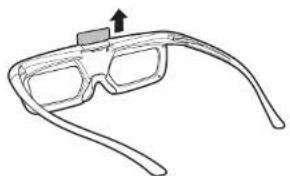 SHARP LC-60UD20E - Antes de utilizar las gafas 3D - 1