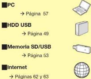 PC → Página 57 HDD USB → Página 49 Memoría SD/USB → Página 53 Internet → Páginas 62 y 63