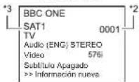 SHARP LC-60UD20E - Visualización de canal - 2