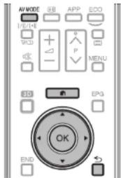 AV MODE APP ECO I/E/I+1 VACD + - P MENU 3D EPG OK END